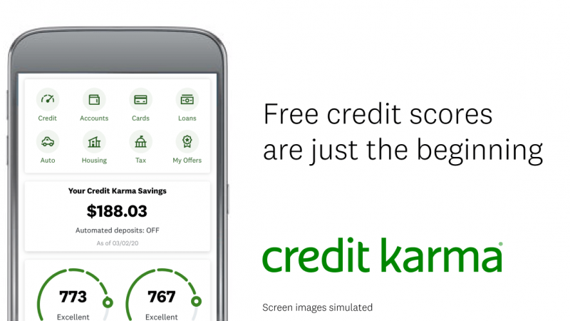 What Is Credit Karma